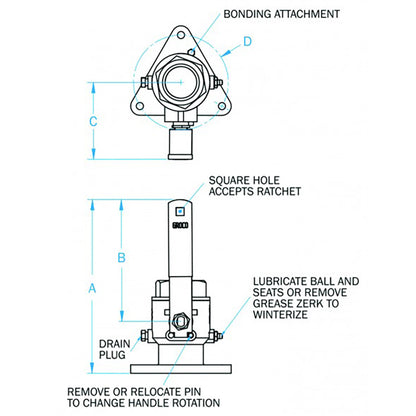 GROCO 212 Bronze TriFlanged Ball ValveSeacock FBV2500
