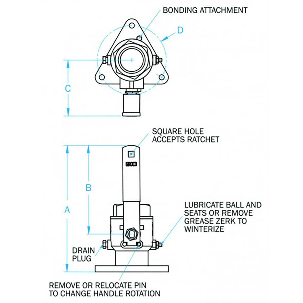 GROCO 114 Bronze TriFlanged Ball ValveSeacock FBV1250